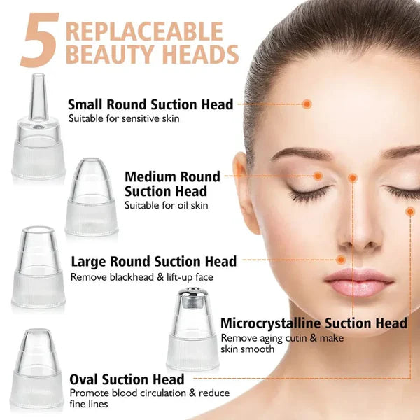 Blackhead Removal Machine | 5 in 1