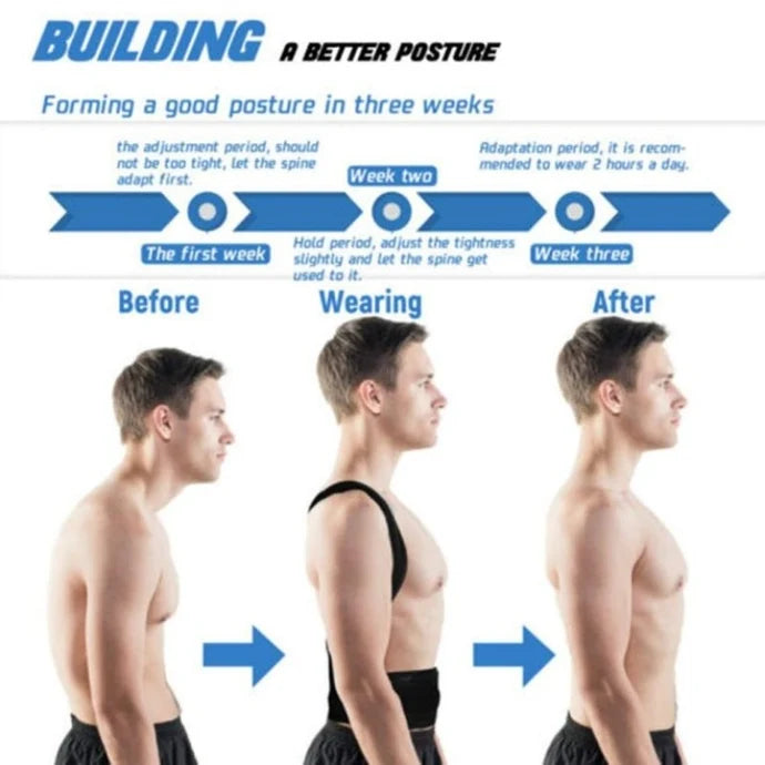 Back Pain Relief Posture Corrector Belt | Adjustable Back Support Brace for Men & Women